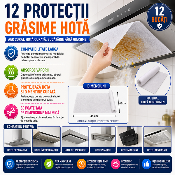Protectie hota universala pentru grasime, 43x45CM, 12 buc