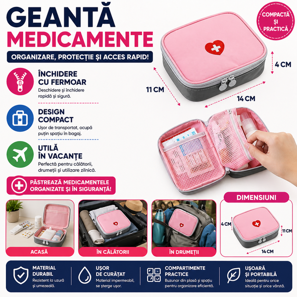 Geanta mini pentru depozitare medicamente, cu fermoar