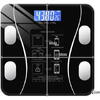Cantar corporal inteligent, cu diagnostic si termometru, Bluetooth, App pentru fitness, din sticla securizata, LCD, negru