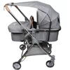 Parasolar, Protectie pentru Landou si Carucior, 72 cm, Gri