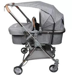 Parasolar, Protectie pentru Landou si Carucior, 72 cm, Gri