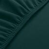 Set 6 Husa Pentru Scaun, 65x40x35 cm, Catifea, Verde , Elastic, Protectie Impotriva Murdariei, Spalare La Masina La 30 De Grade