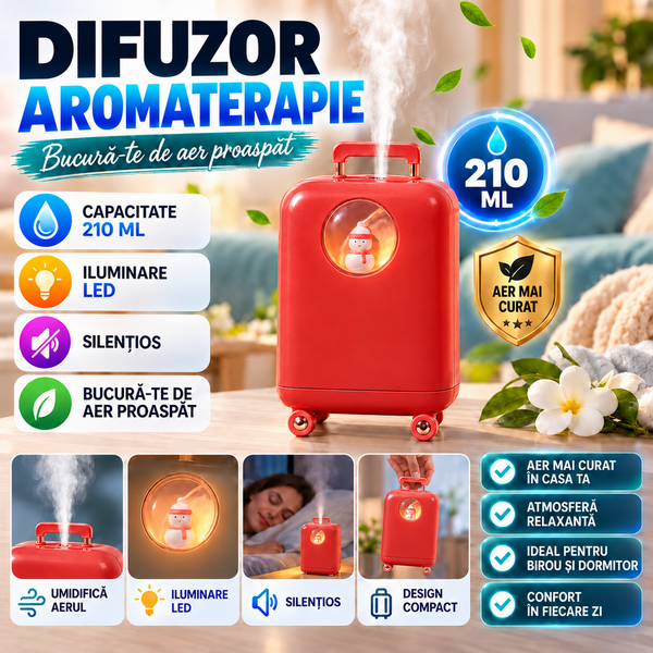 1+1 GRATIS Umidificator de aer cu ultrasunete, 210ML, cu iluminat LED, pentru casa si birou STH-47