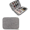 1+1 GRATIS Geanta mini de calatorie pentru ceasuri, incarcatoare, cabluri, 22x16cm