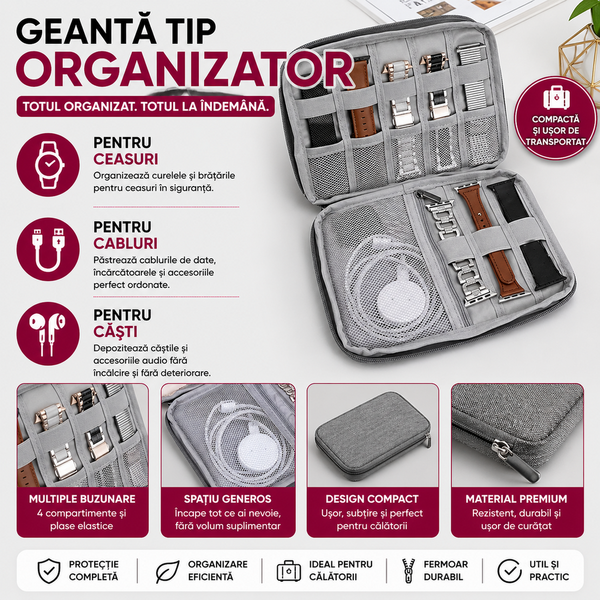 1+1 GRATIS Geanta mini de calatorie pentru ceasuri, incarcatoare, cabluri, 22x16cm