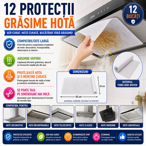 1+1 GRATIS Protectie hota universala pentru grasime, 43x45CM, 12 buc