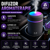 1+1 GRATIS Umidificator de aer cu ultrasunete, difuzor aromaterapie 300ML, cu iluminat LED, pentru casa, birou si masina STH-4